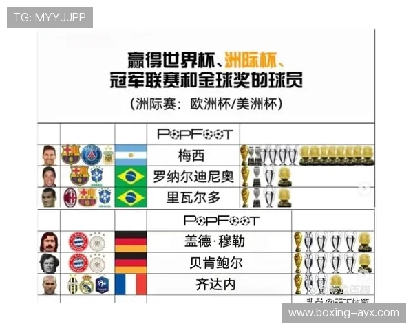 全球足坛明星球员盘点他们的传奇故事与辉煌成就