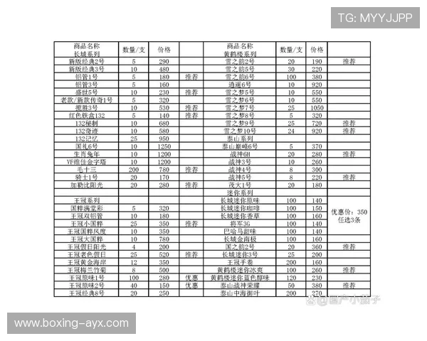 足球球星卡团购价格一览表超值优惠活动详情